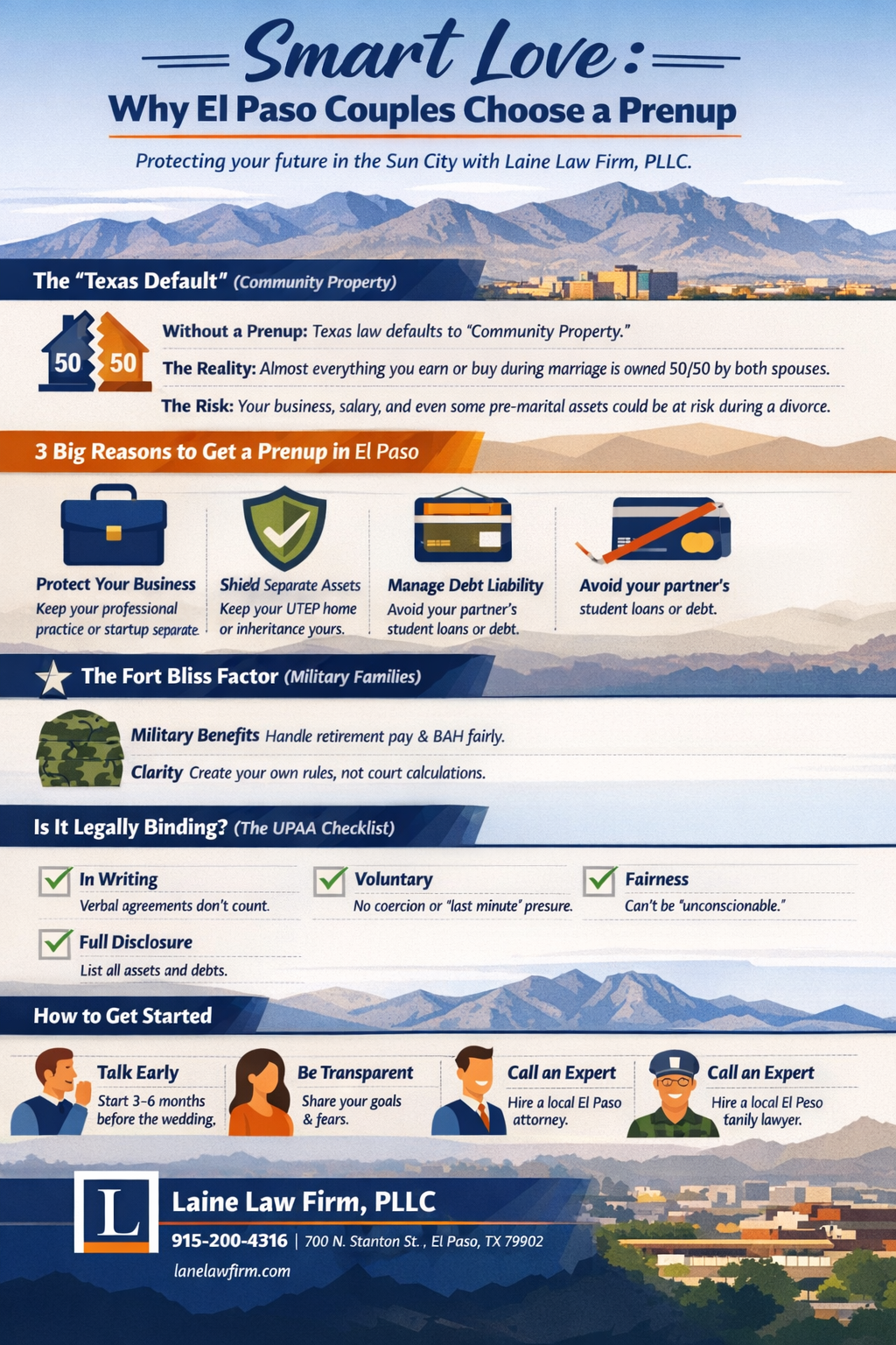 El Paso, Texas prenuptial agreement lawyer – Laine Law Firm, PLLC